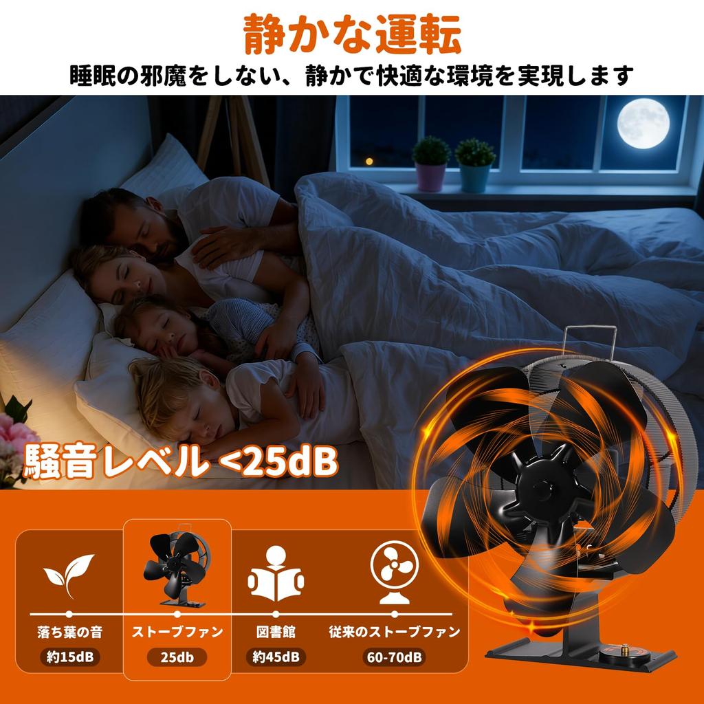 TENKOSUIYO Stove Fan, Oscillating, Small, Quiet, for Camping, 5-Blade, for Kerosene Stoves, Wood Stoves, Waste Oil Stoves, Fan, No Power Required, Ene