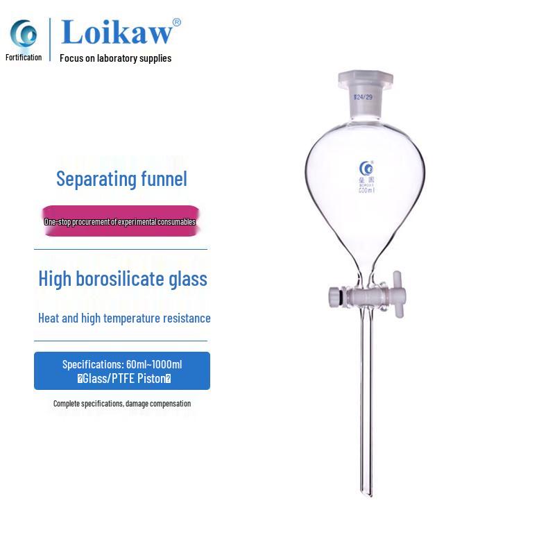 Shu Niu Glass Separatory Funnel 125ml, 19# Joint