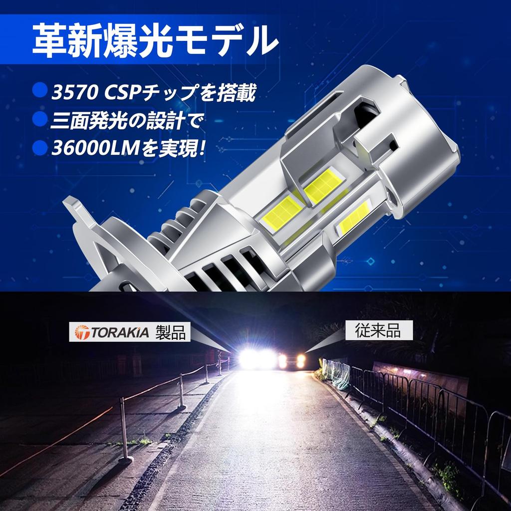 TORAKIA H4 LED Headlight, Compatible with Car Inspections, Explosive Lights, 36,000 Lumens, 10 Times