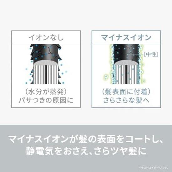 Panasonic Curling Dryer Ionity Negative Ion Brush 1 Silver EH-KE1N-S