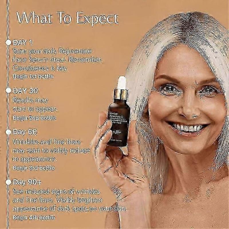 Rejuvenate Face Serum, Rejuvenate Resurfacing Skin Care Face Serum, Rejuvenation, Anti Wrinkle and Remove