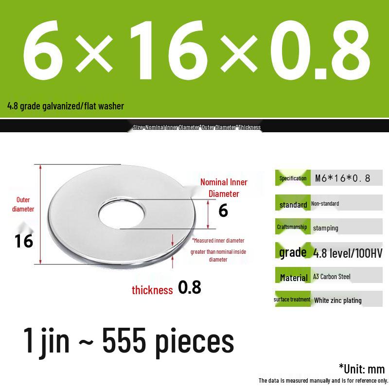 Galvanized Extra Thick Flat Iron Washer, M3-M62