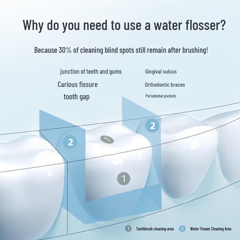 BAIR V2 Portable Mini Water Flosser