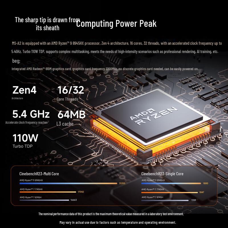 Minisforum MS-A2 Ryzen Mini PC Workstation (CN version)
