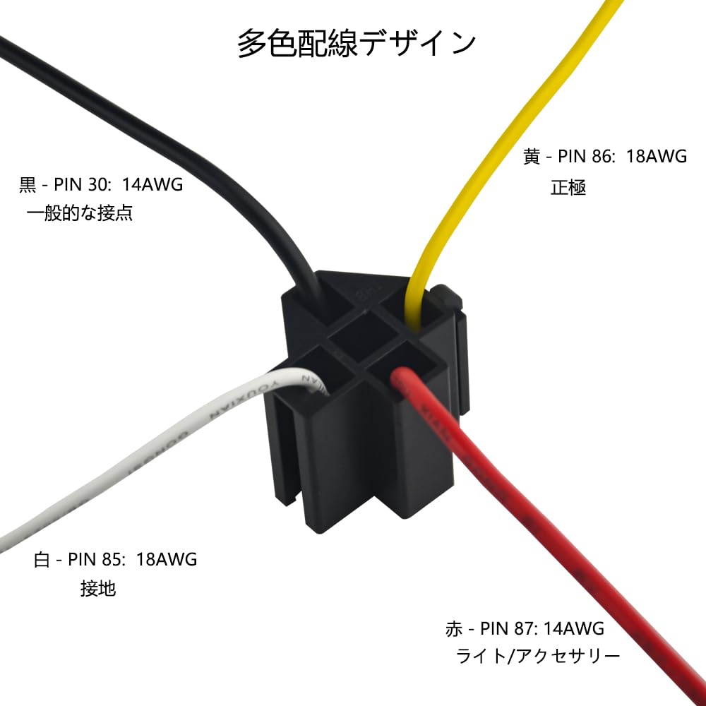WMYCONGCONG 4 Pin 30A Fuse Relay Switch Harness Set with 30A ATO/ATC