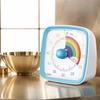 Easy Carry  Timers with Slowly  Disappear Dials & Quiet  Operation Quiet  Pomodoros Clock Plastic for Home & Classroom Use