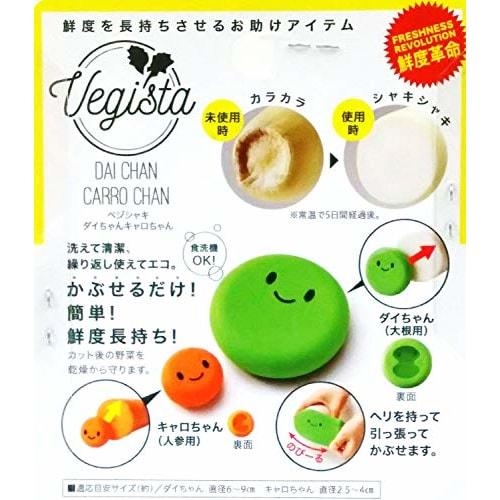 Kojit Vegi Shaki Dai-chan Caro-chan