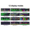Voice Activated LED Music Spectrum Rhythm Light Colorful 1624 RGB Voice Sensor With Clock Display Audio Level Indicator VU Meter