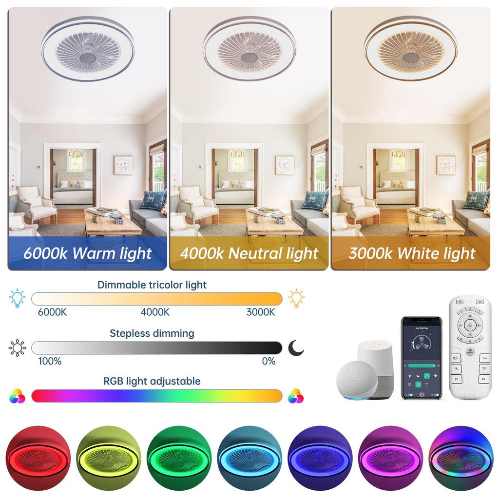 Sofucor 48.2cm Flat Ceiling Fan with 6-stage Remote Control, Super Quiet DC Motor, RGB & 3-color Light, Dimmable – Ideal for the Bedroom