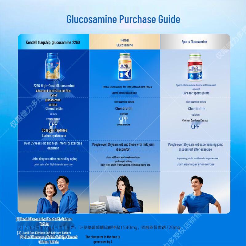 By-Health Glucosamine Chondroitin Calcium Tablets