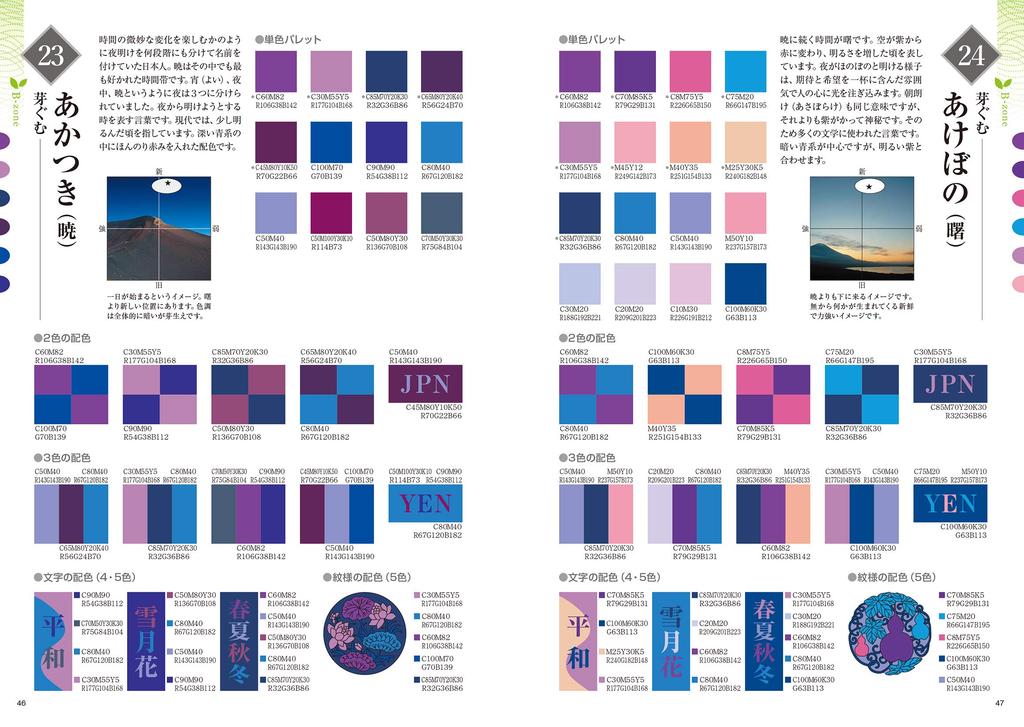 Beautiful Japanese Words and Colors Japanese Style Color Chart
