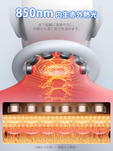 Neck Care, Neck and Shoulder Relaxation Device, Industry First, Marrold's New Masterpiece, Christmas Gift. EMS & TENS Vibration, Warmth, Neck Relaxati