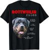 Tops – T-Shirts