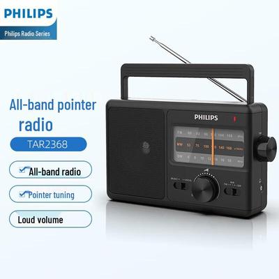 Radios