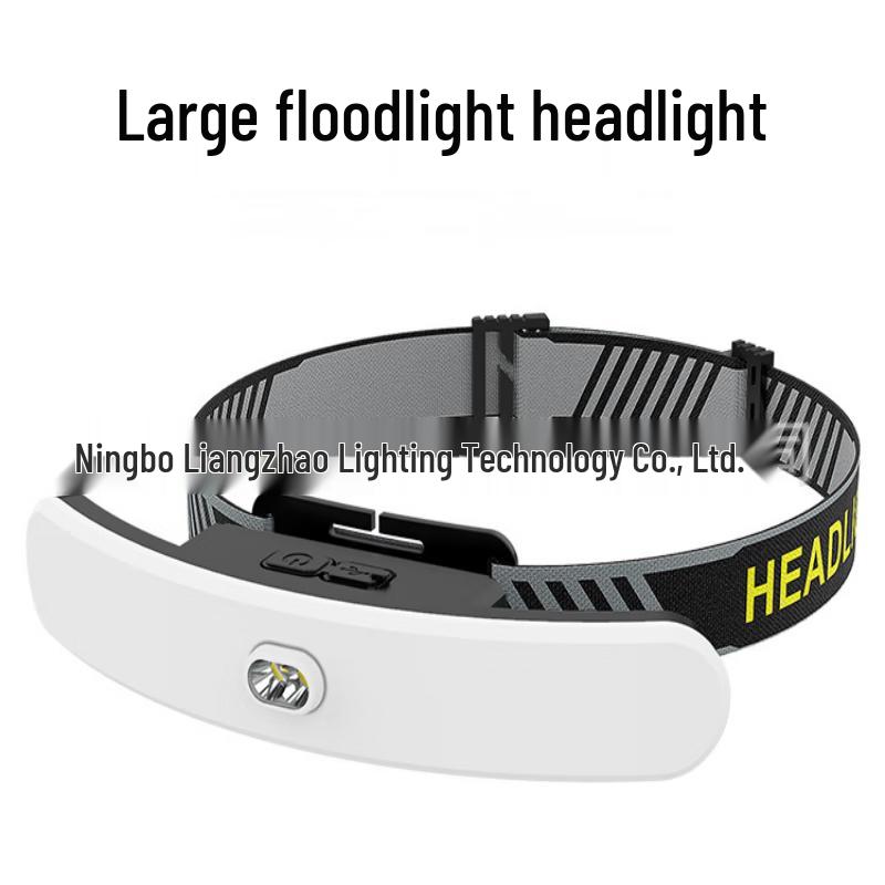 Taichuang COB Rechargeable Sensor Headlamp