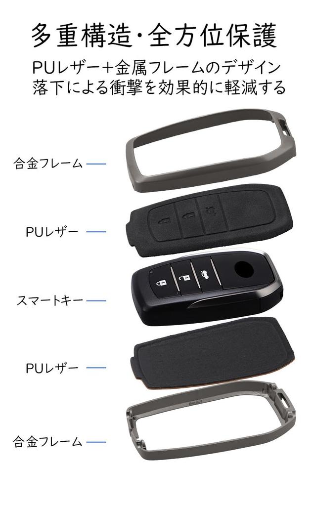Toyota Keychain, Smart Key Case, Key Protection, Mark X Packaging, For Milai, Yellow Label,
