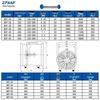 ZFXAF SHT-50 Portable Axial Flow Fan