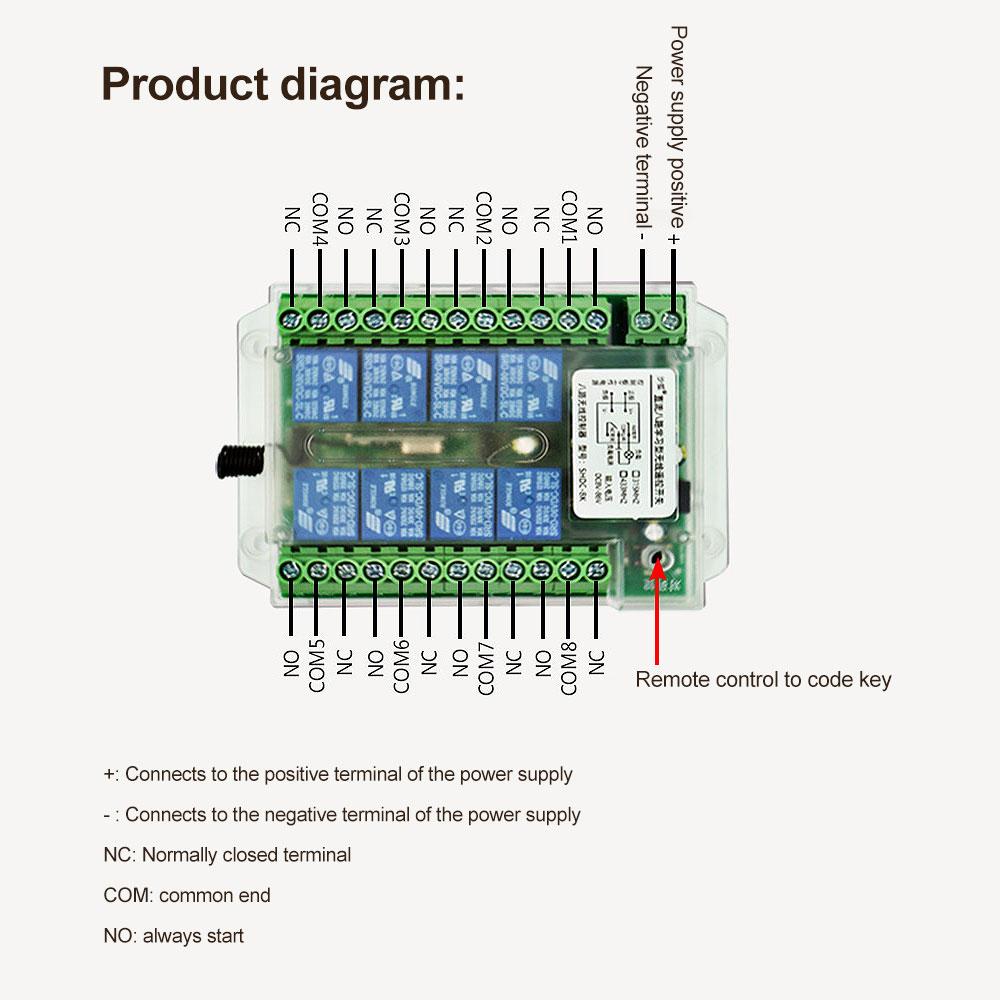8 Channel Wireless RF Remote Control Switch 12V/24V/36V/220V Remote Control Wireless Remote Motor Control Switch