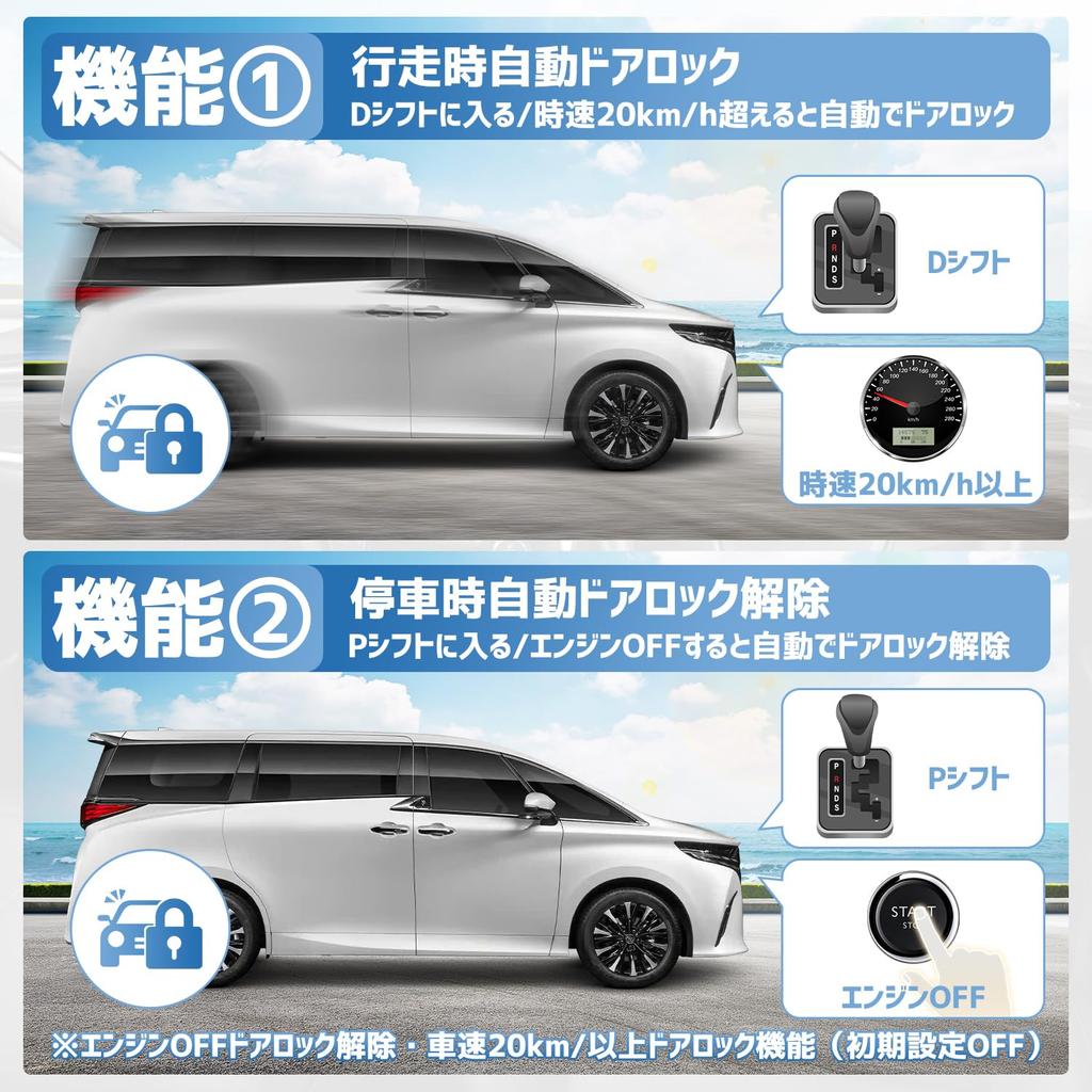 Kotesoto Gurtsystem für Toyota New 40 14 Fahrzeugtür Autotür Alle Fensterzirkulation Kommt 40er Serie Exklusiv Einfach Sommer Tür Nachtzeit Verbessert