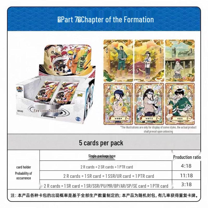 Naruto Soldier Box: Chapter 8 Deluxe SP Card Set (CR Naruto & Gaara)