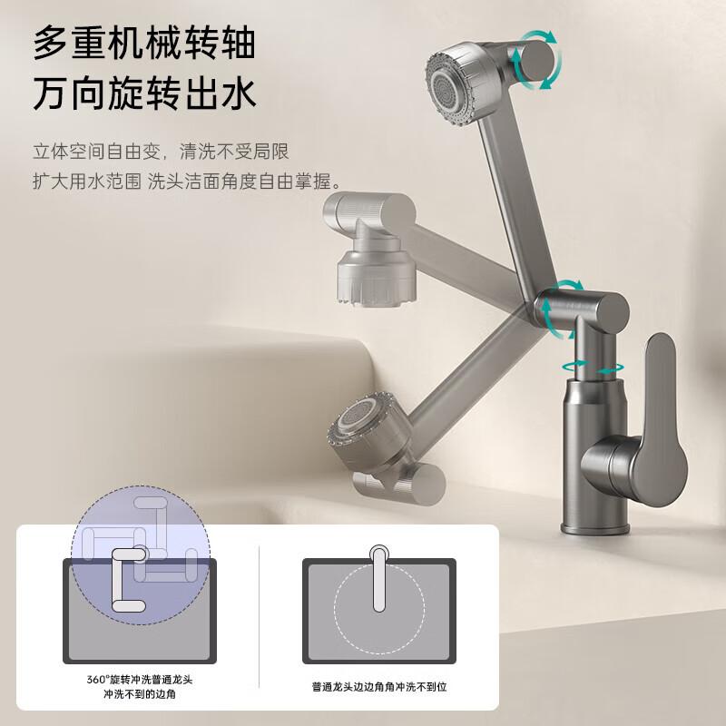 Enilgshwy Multi-functional Kitchen Basin Faucet