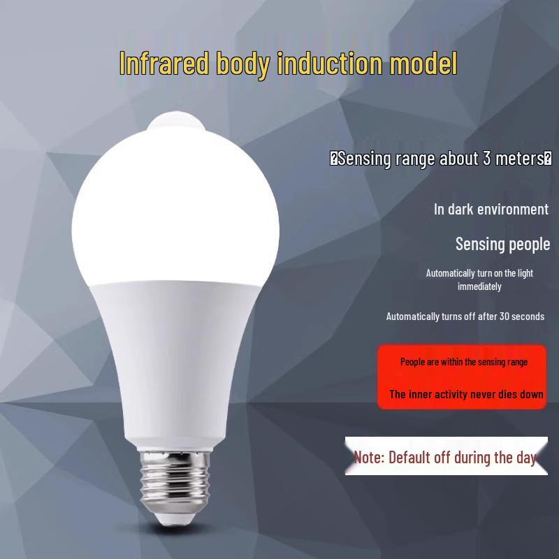 Светодиодный светильник с датчиком движения для прихожей, активируемый голосом, с инфракрасным радаром и звуковым управлением Standard