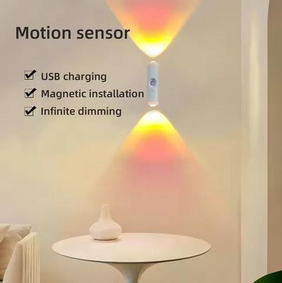 Oświetlenie LED – Lampki nocne LED