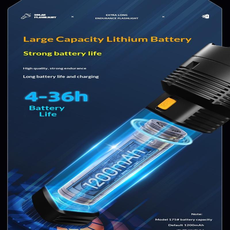 Rechargeable High Lumens Led Flashlight With Side Cob Light And Long Runtime Perfect For Camping Hiking Emergency Use