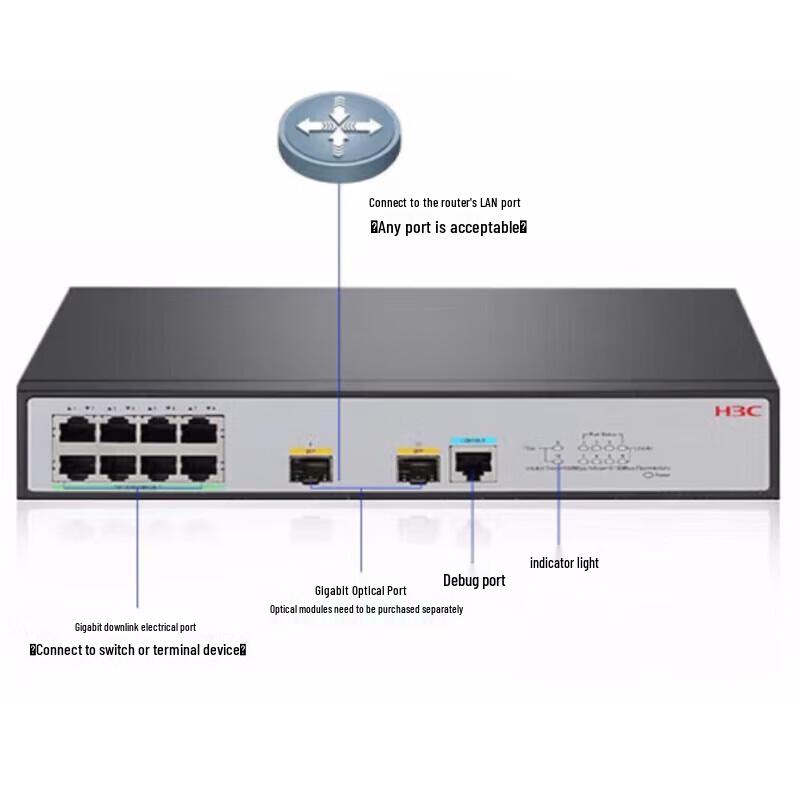 H3C S1850V2-10P-EI Gigabit PoE Managed Switch