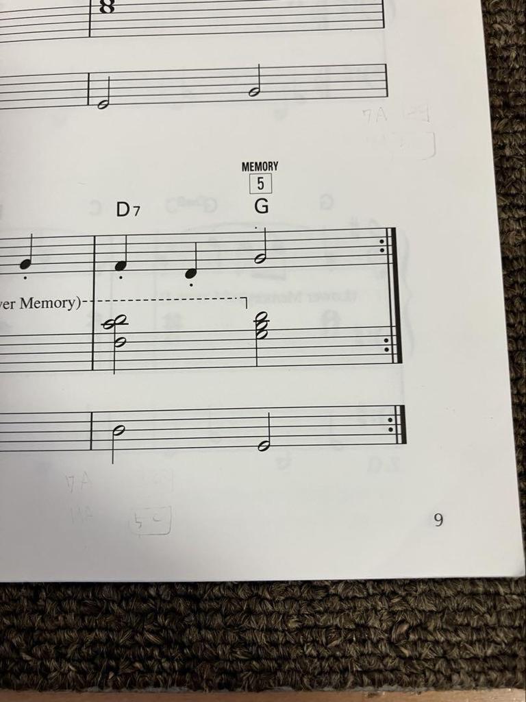 [USED] Electone sheet music for grades 9 to 8, 5 books, Studio Ghibli collection, etc.