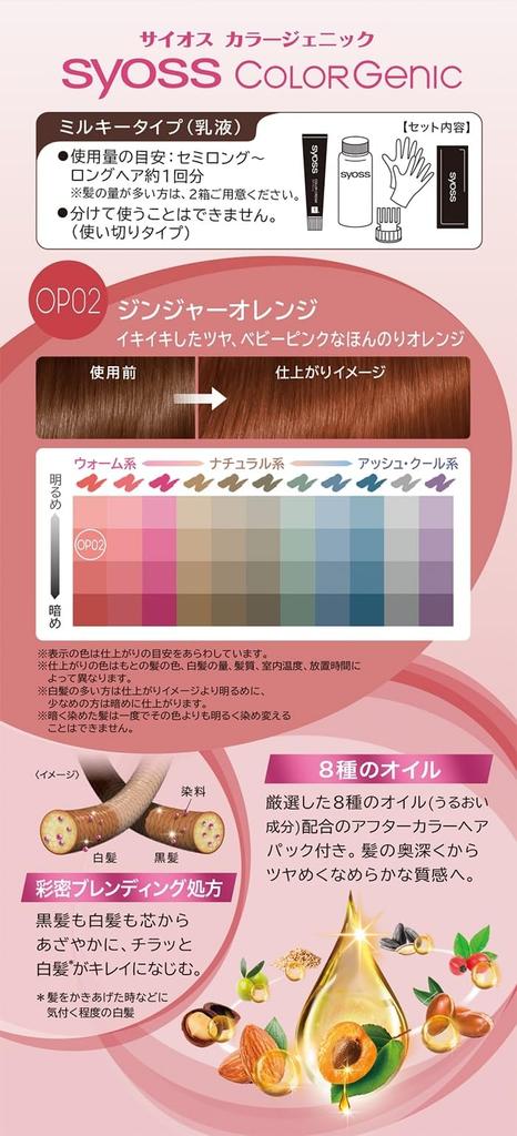 Syoss Colorgenic Milky Hair Color OP02 Ginger Orange 2P Bonus +