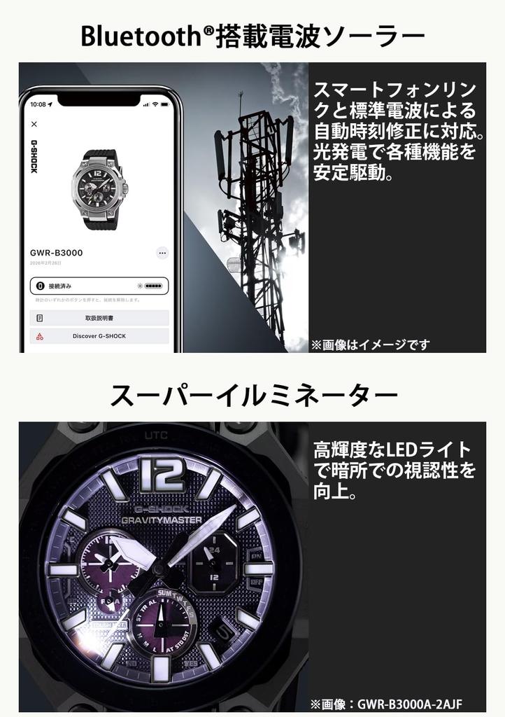 Casio Made in Blue G-SHOCK GWR-B3000A-2AJF Zegarek Męski, Japonia,
