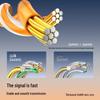SAMZHE Cat6 Gigabit Ethernet Cable