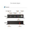 ZK-HDMI/F-RUAS Uncompressed HD HDMI Fiber Optic Extender