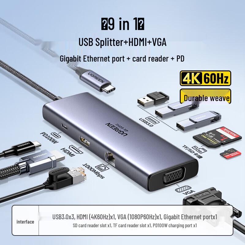 UGREEN USB-C 9-in-1 Multi-function Docking Station