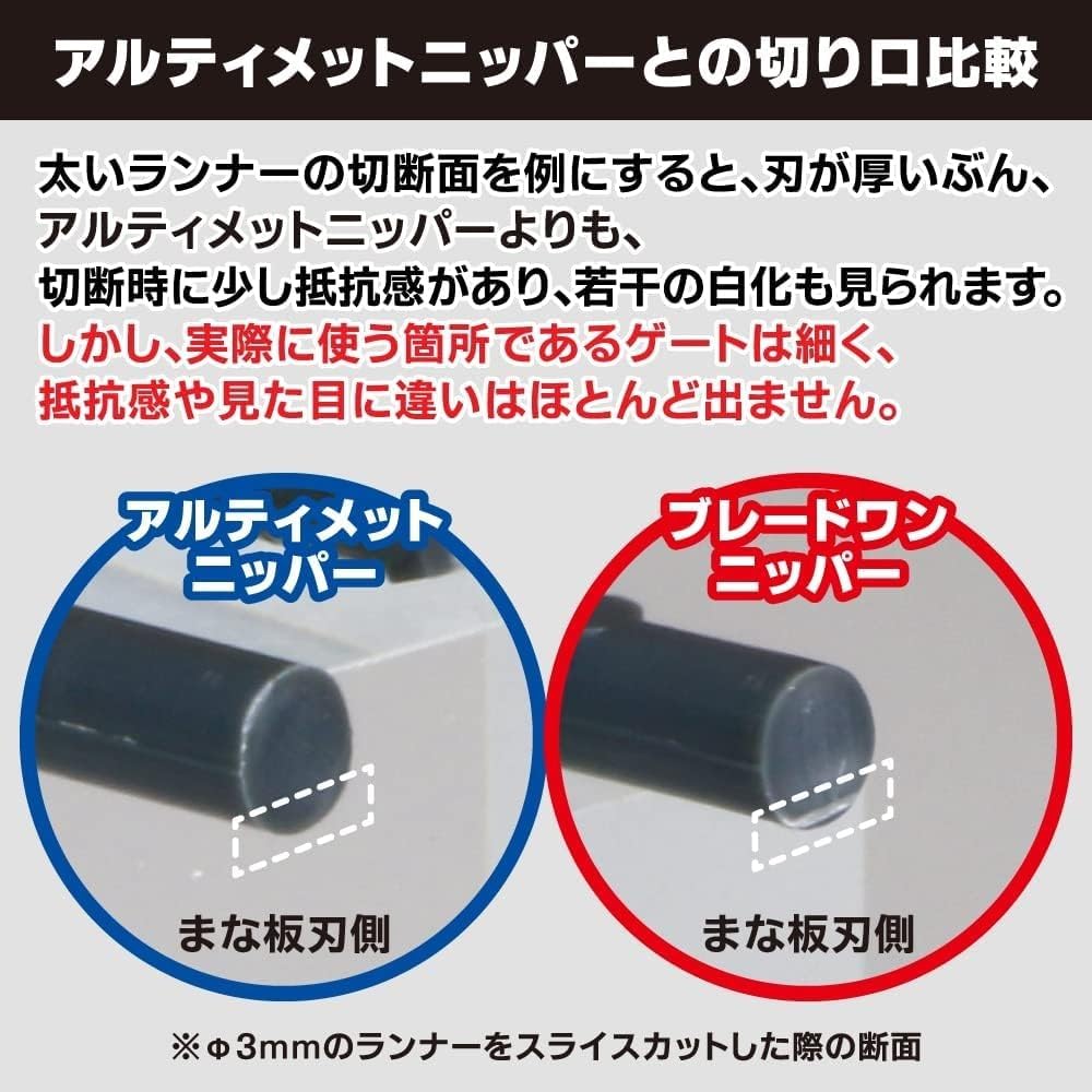 GodHand (GodHand) Blade One Nipper GH-PN-120 Hobby Tool