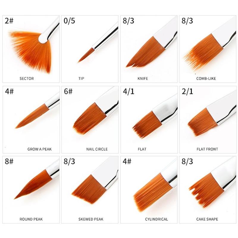 12pc Watercolors Brush Acrylic Oil Art Craft Aquarelle Paint Wooden Handle Pen Nail Artist Short Miniature Detail Painting Brush