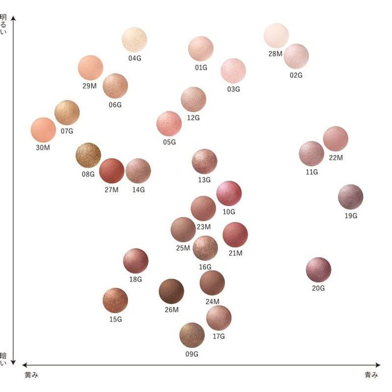 Kose - DECORTE Eye Glow Gem Skin Shadow