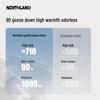 Nuoshilan Snowview Women's Lightweight Goose Down Jacket NDJFT2794E