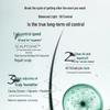 Schwarzkopf Oil Control & Anti-Dandruff Silicone-Free Shampoo