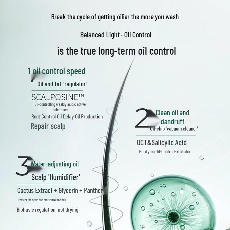 Schwarzkopf Oil Control & Anti-Dandruff Silicone-Free Shampoo