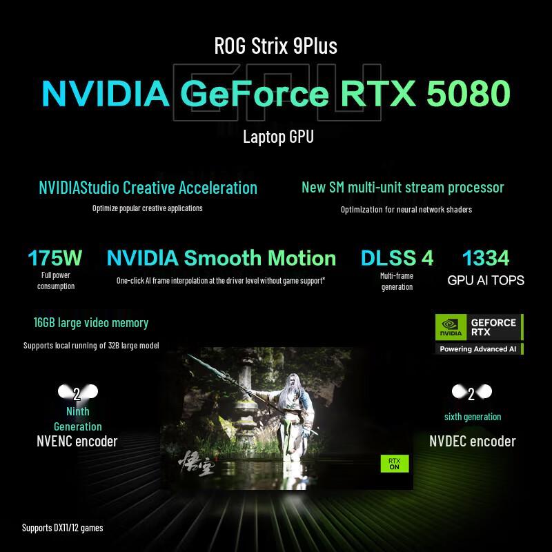 ROG Strix Scar 9 Plus Core Ultra 9 18-inch Nebula Display Gaming Laptop (CN version)