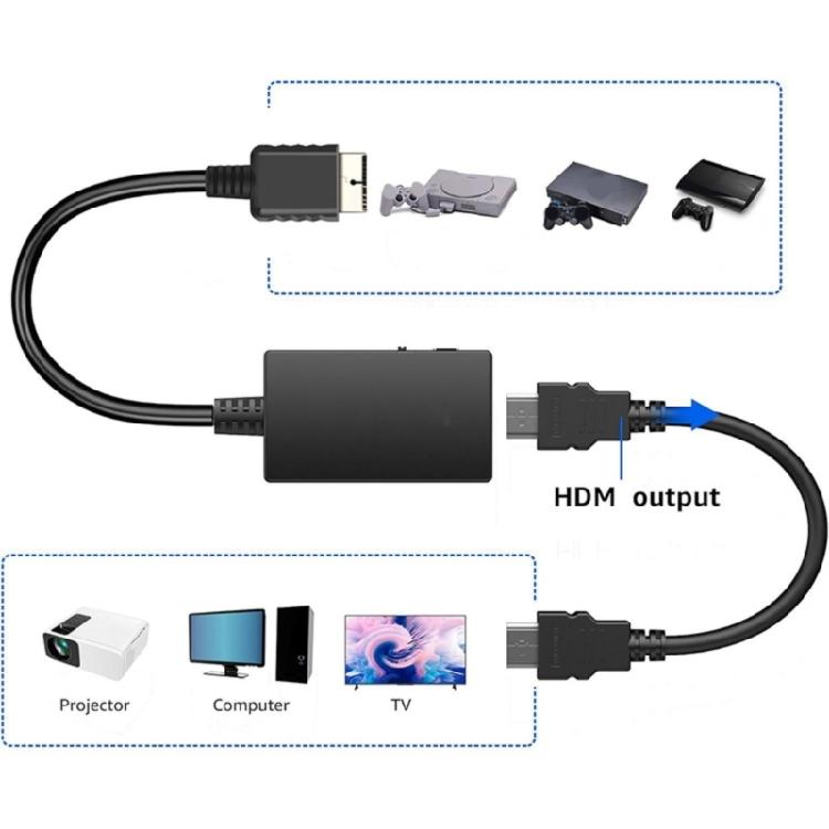 HDTV Cable 1080P Fast Speed Video Male to HDTV Female Cable For HDTV Laptop Monitor Electronic Device Accessories