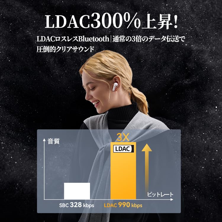 1MORE TWS Earphone Q21 Bluetooth Wireless IPX5 AI Dual Up to 22 Hours of Fast Simultaneous Connection with Two Perfect for and Workouts 5.4 Earbuds,