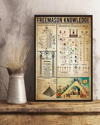 Freimaurer-Vintage-Blechschilder, Metallposter, Garage, Werkstatt, Heimwanddekoration, Metallschild, Wandposter, Wanddekoration, Poster