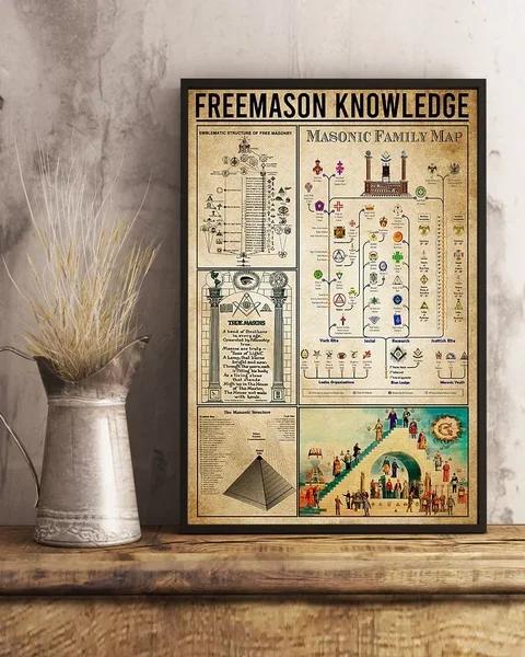 

Freemason Vintage Tin Signs Metal Poster Garage Shop Home Wall Decoration Metal Sign Wall Poster Wall Home Decora Posters 30x40cm(11.8x15.7inch)