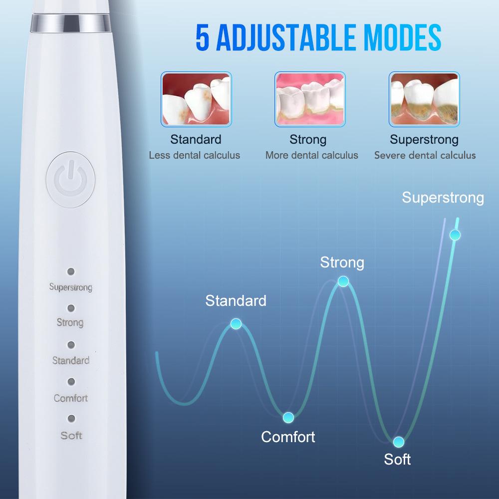 USB 5-Speed Electric Toothbrush & Flosser Set for High-Frequency Teeth Cleaning