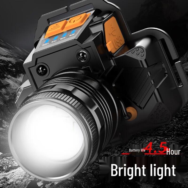 SupFire HL58 Rechargeable LED Headlamp