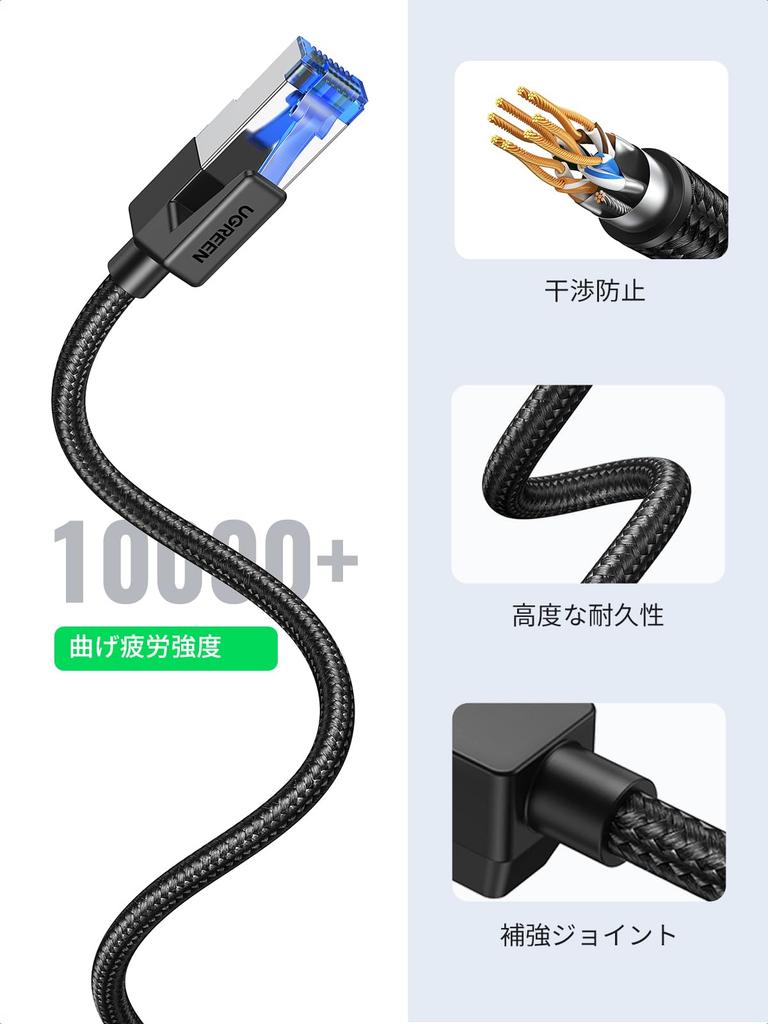 Ugreen 1M CAT8 Mesh LAN Category 8 Speed CAT8 Compliant Ethernet Compatible with Cable, Connector, Ultra-High 40Gbps/2000MHz, Cable, Anti-Snag
