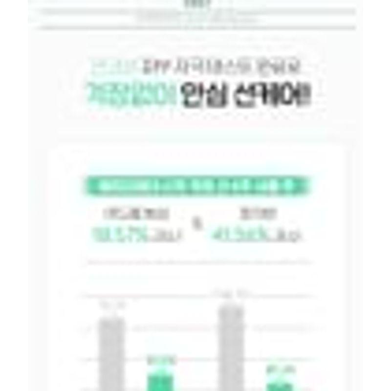 CNP Laboratory - AFTER-RAY Cica Calming Sun